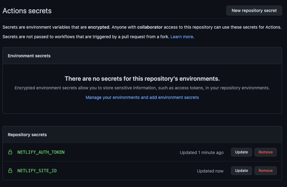 Screenshot of the Actions secrets page on Github